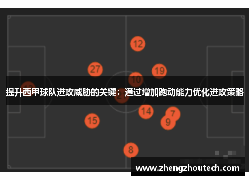 提升西甲球队进攻威胁的关键：通过增加跑动能力优化进攻策略