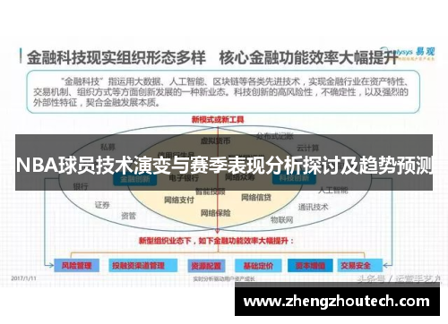 NBA球员技术演变与赛季表现分析探讨及趋势预测